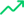 Radiant Sacco